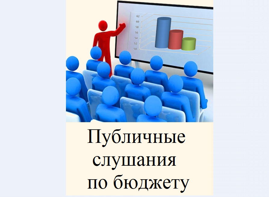 Администрация Инского сельсовета сообщает о проведении публичных слушаний по проекту бюджета Инского сельсовета на 2025 год и на плановый период 2026 и 2027 годов.